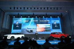 CHERY และ OMODA & JAECOO เปิดตัวสุดยอดเทคโนโลยี Super Hybrid System  ยกระดับอุตสาหกรรมยานยนต์โลกสู่ยุคใหม่ พร้อมเดินสายผลิตในโรงงานและเปิดตัวรถใหม่ปีนี้ 