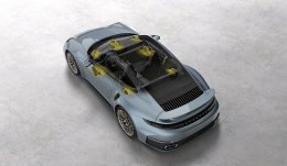 เปิดตัวอย่างเป็นทางการ New Porsche 911 Turbo S (type 992.2) ไฮบริดครั้งแรก 701 แรงม้า!