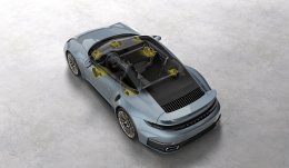 เปิดตัวอย่างเป็นทางการ New Porsche 911 Turbo S (type 992.2) ไฮบริดครั้งแรก 701 แรงม้า!