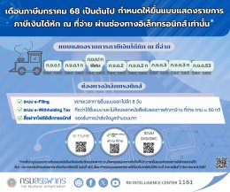 นำส่งภาษีหัก ณ ที่จ่ายเดือนภาษีตั้งแต่1/68ยื่นOnlineเท่านั้น