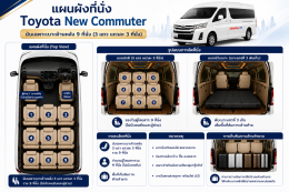 Toyota New Commuter