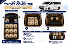 Toyota Commuter
