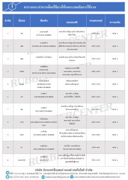 ตารางเทียบคุณสมบัติยาง