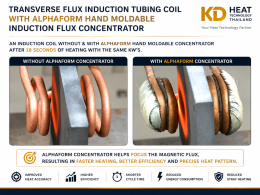 Ferrite Core ในงาน Induction Heating คืออะไร? สำคัญอย่างไรกับ Induction Coil ?