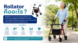 Walker กับ Rollator ต่างกันอย่างไร? เลือกแบบไหนให้เหมาะกับผู้สูงอายุ