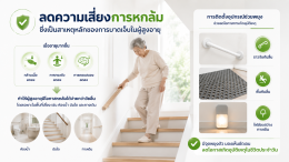 5 เหตุผลที่ควรติดตั้งอุปกรณ์ป้องกันก่อนเกิดอุบัติเหตุ 