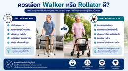 Walker กับ Rollator ต่างกันอย่างไร? เลือกแบบไหนให้เหมาะกับผู้สูงอายุ