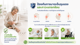 5 เหตุผลที่ควรติดตั้งอุปกรณ์ป้องกันก่อนเกิดอุบัติเหตุ 