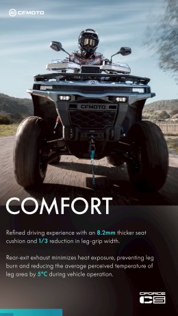 รถ ATV CFMOTO, CFORCE 500 C5, รถออฟโรด, ลุยน้ำ