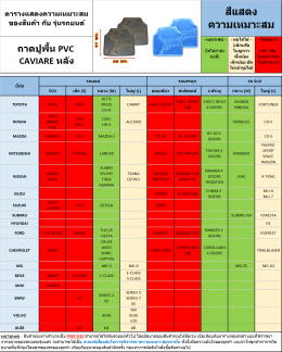 VTN CAR MAT TABLE