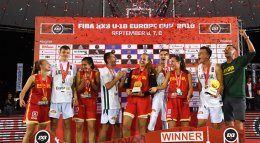 FIBA 3X3 U17 EUROPE CUP 2021 ณ เมืองลิสบอน ประเทศโปรตุเกส