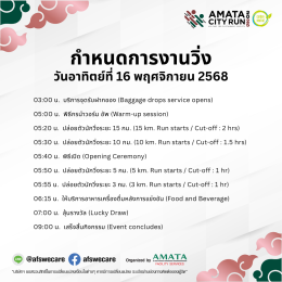 กลับมาอีกครั้งกับงาน Amata City Run 2025