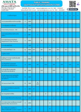 หลักสูตรเรียน