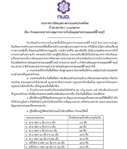 Amata City Chonburi Industrial Estate Issues Strict Traffic Control and Safety Measures to Reduce Accidents