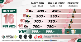 ราคาระยะวิ่ง