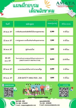 การจัดอบรมหลักสูตรความปลอดภัย ปี 2567