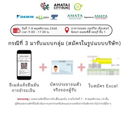 Race Kit Collection Details  AMATA CITY RUN 2025