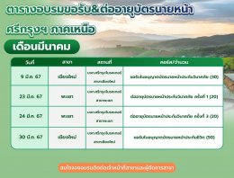 คอร์สขอรับ-ต่ออายุบัตรนายหน้า ศรีกรุงโบรคเกอร์ ภาคเหนือ