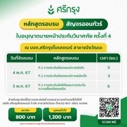 ต่ออายุบัตรนายหน้าประกันวินาศภัย ครั้งที่ 4