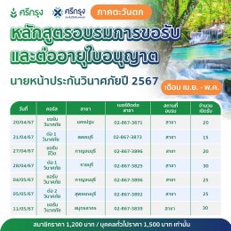 ตารางอบรมขอรับบัตร - ต่ออายุครั้งที่ 3 ศรีกรุงฯ ภาคตะวันตก