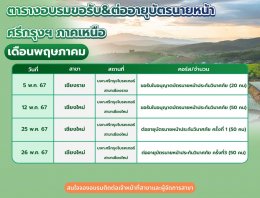 คอร์สประกันวินาศภัย : ขอรับใบอนุญาตนายหน้าวินาศภัย, ต่อ1, 3