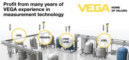 The Experience of VEGA’s Expertise of Innovative Measurement Technology Solutions.