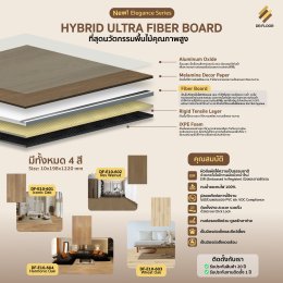 ไม้พื้น Hybrid Ultra Fiber Board DR.FLOOR