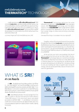 COLORBOND® BLUESCOPE STEEL