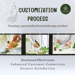 Design Your Dream Scent  Perfectly Matched to Your Energy 