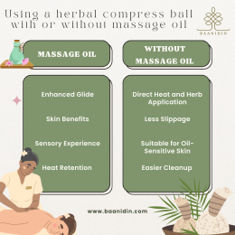 Using a herbal compress ball with or without massage oil 