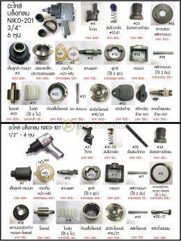 ของแท้!! บล็อกลม niko 1/2 นิ้ว 4หุน [ NIKO-101 ] รุ่นค้อนคู่ TWIN HAMMER 3/4 6หุน [ NIKO-201 ] บ๊อกลม นิโก้ บล้อกลม NIKO