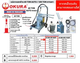 แม่แรงแยกส่วน 60 ตัน / 100 ตัน OKURA Hydraulic Jack แม่แรงรถเข็น แม่แรงสนาม แม่แรง แบบ รถเข็น แยกส่วน