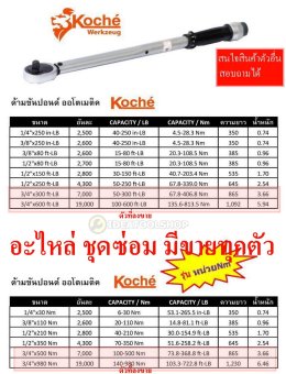 ประแจปอนด์ [ขนาดใหญ่] 3/4 1" ด้ามปอนด์ ประแจขันปอนด์ ด้ามขันปอนด์ ประแจทอร์ค ประแจทอร์ค KOCHE HANS KINGTONY  6 หุน 1นิ้ว