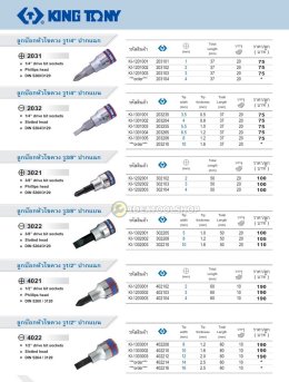 ของแท้!! ลูกบล็อกเดือยโผล่ KINGTONY ขนาด 1/2 1/4 สั้น ยาว TORX ทอค หัวจีบ HEX หกเหลี่ยม 6 เหลี่ยม 12แฉก ตัวM เดือยโผล่