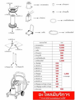 แม่แรงแยกส่วน 60 ตัน / 100 ตัน OKURA Hydraulic Jack แม่แรงรถเข็น แม่แรงสนาม แม่แรง แบบ รถเข็น แยกส่วน