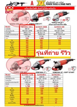 [รุ่นงานหนัก] หินเจียร์ DCK รับประกัน 1 ปี ขนาด 4 5 7 9 นิ้ว เครื่องเจียรไฟฟ้า หินเจียรลูกหมู ลูกหมูไฟฟ้า ลูกหมู เครื่อง