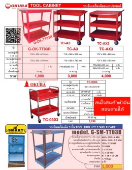 ชั้นเครื่องมือ 3 ชั้น OKURA [ สีแดง ] SMART [ สีน้ำเงิน ]  รถเข็น รถเข็นอเนกประสงค์ ชั้นวางเครื่องมือ เครื่องมือ ชั้นวาง