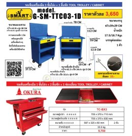 [ของแท้!!] รถเข็น SMART แบบมีแผงหลัง รุ่น G-SM-TTC03-1D ชั้นวางเครื่องมือ รถเข็นเครื่องมือ 3 ชั้น รถ เครื่องมือ  ชั้นวาง