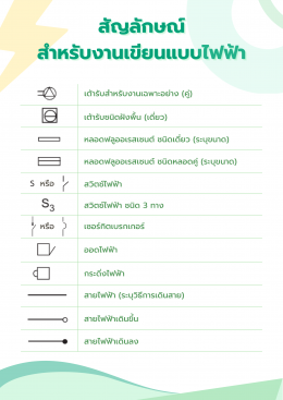 สัญลักษณ์สำหรับงานเขียนแบบไฟฟ้า