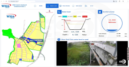 V-NET Cloud Dashboard