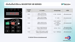 GETTING STARTED INVERTER VB SERIES