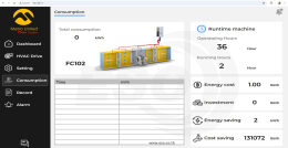 WECON HMI Dashboard