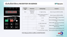 GETTING STARTED INVERTER VB SERIES