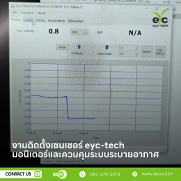 eyc-tech software management