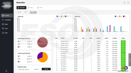 WECON V-NET SCADA Energy monitoring