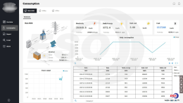 WECON V-NET SCADA Energy monitoring