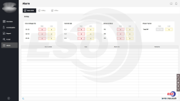 WECON V-NET SCADA Energy monitoring