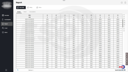 WECON V-NET SCADA Energy monitoring