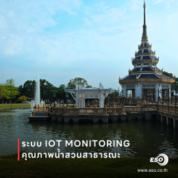 IoT Water Quality Monitoring System