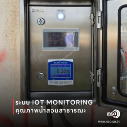 IoT Water Quality Monitoring System